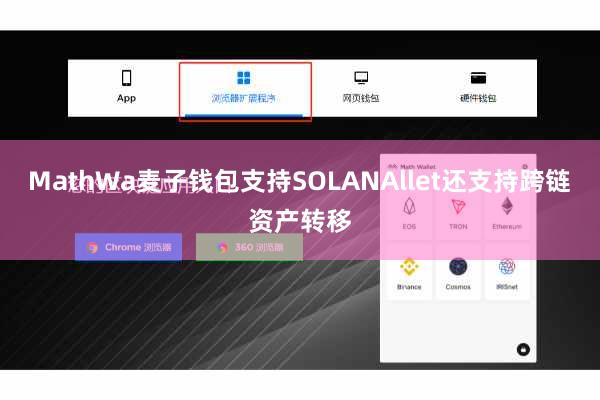 MathWa麦子钱包支持SOLANAllet还支持跨链资产转移
